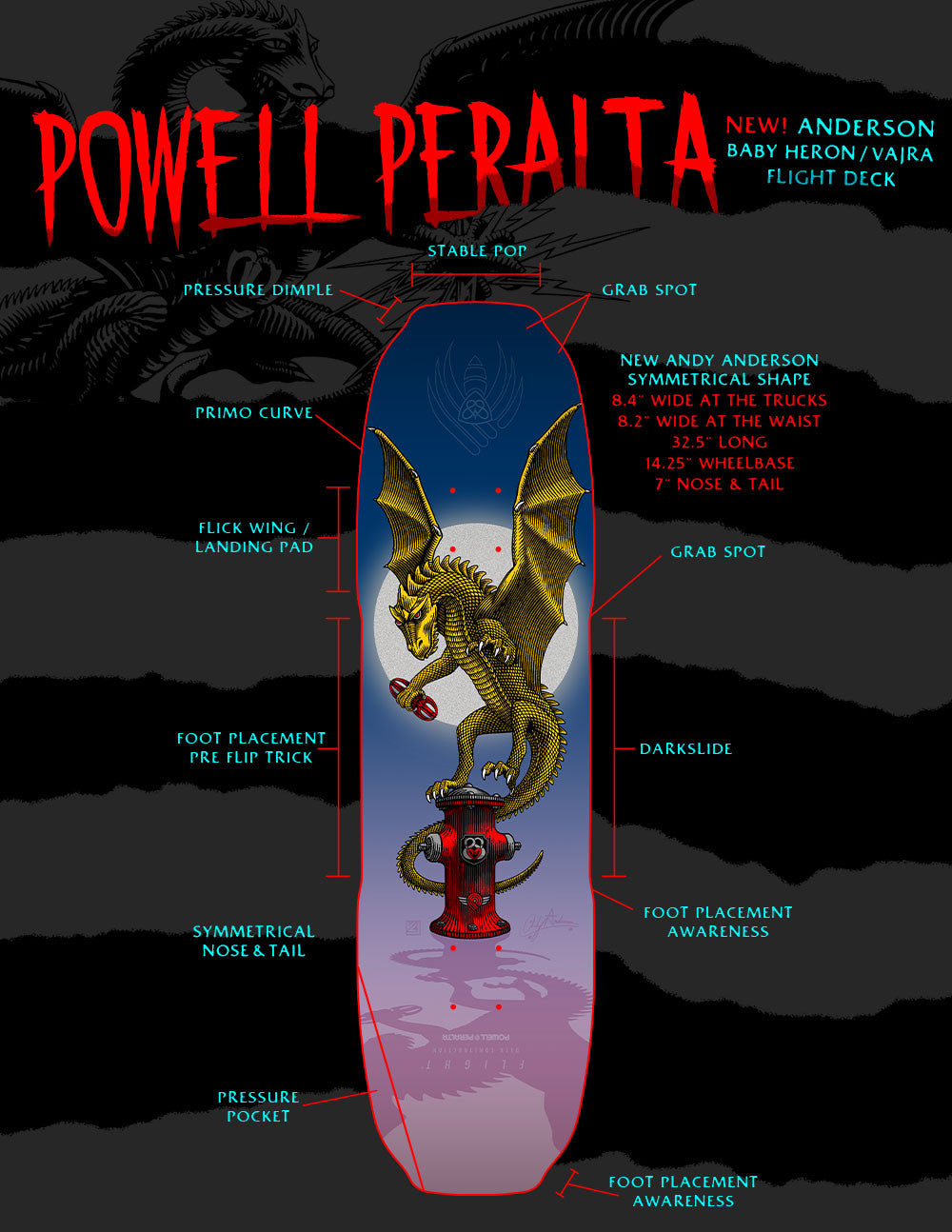 POWELL-PERALTA DECK - ANDY ANDERSON VAJRA BABY HERON FLIGHT (8.4