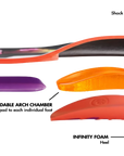 FP INSOLES KING FOAM ORTHOTICS INFINITY FOAM