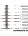 INDEPENDENT MID TRUCKS POLISHED - The Drive Skateshop