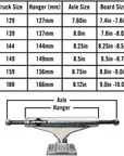 INDEPENDENT STG 11 PRO PETER HEWIT TRUCKS - The Drive Skateshop