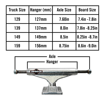 INDEPENDENT STG11 FORGED TITANIUM SILVER TRUCKS – The Drive INDEPENDENT STG11 FORGED TITANIUM SILVER TRUCKS – The Drive