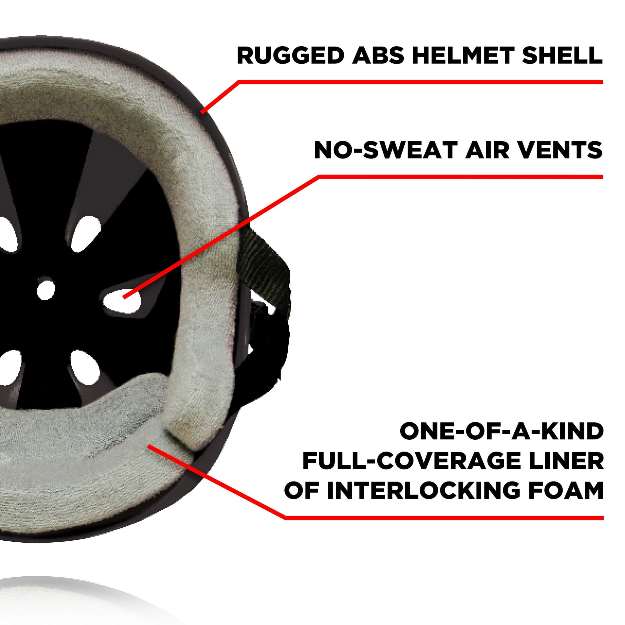 187 PRO SKATE HELMET W/SWEATSAVER MATTE BLACK