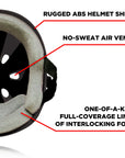 187 PRO SKATE HELMET W/SWEATSAVER MATTE BLACK