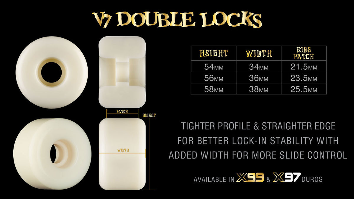 BONES WHEELS X-FORMULA DOUBLE LOCK V7 97A (54M/56MM/58MM)