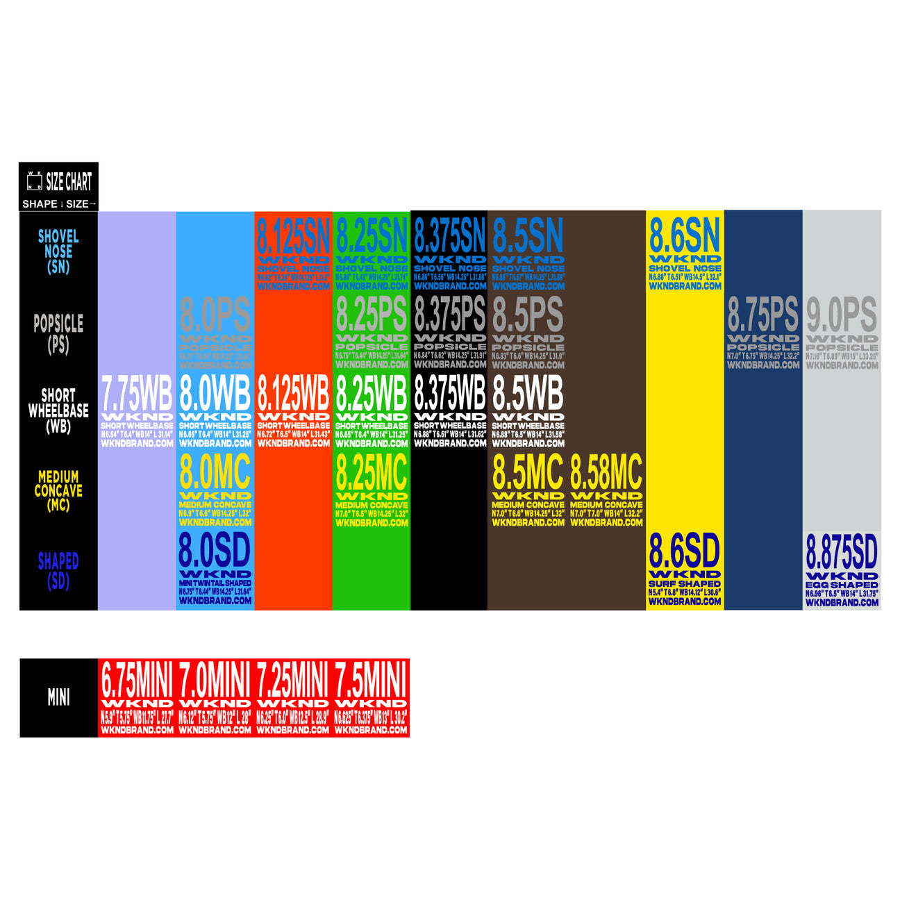 WKND DECK - KARANGELOV TINKER (8.25") - The Drive Skateboard Shop