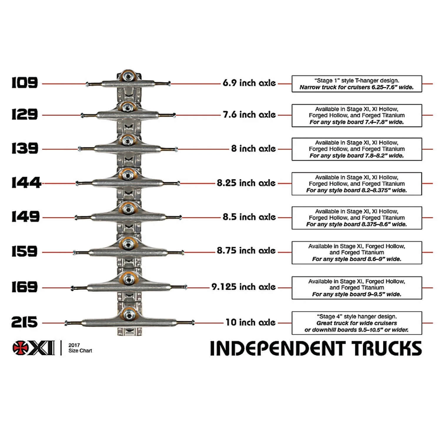 INDEPENDENT STG11 FORGED TITANIUM SILVER TRUCKS – The Drive