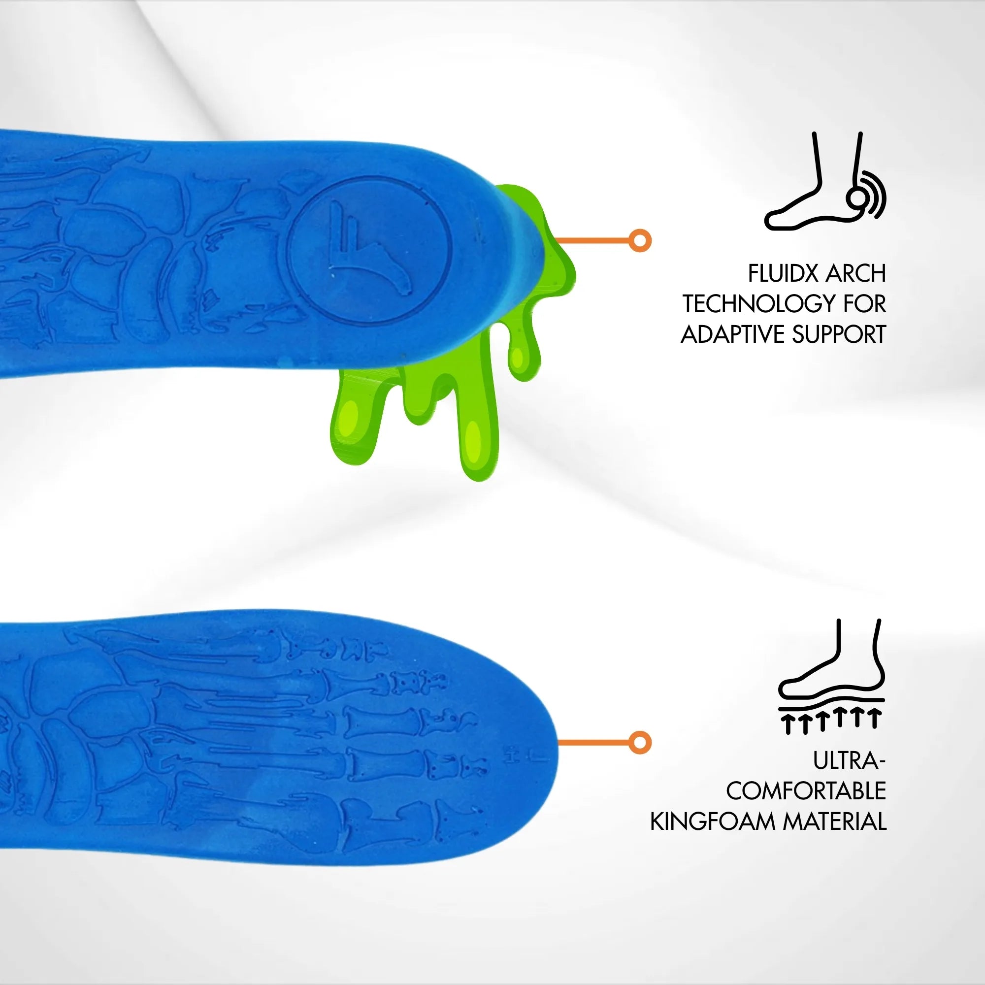 FP INSOLES KINGFOAM ORTHOTICS FLUIDX BLACK/CAMO/GREEN - The Drive Skateboard Shop