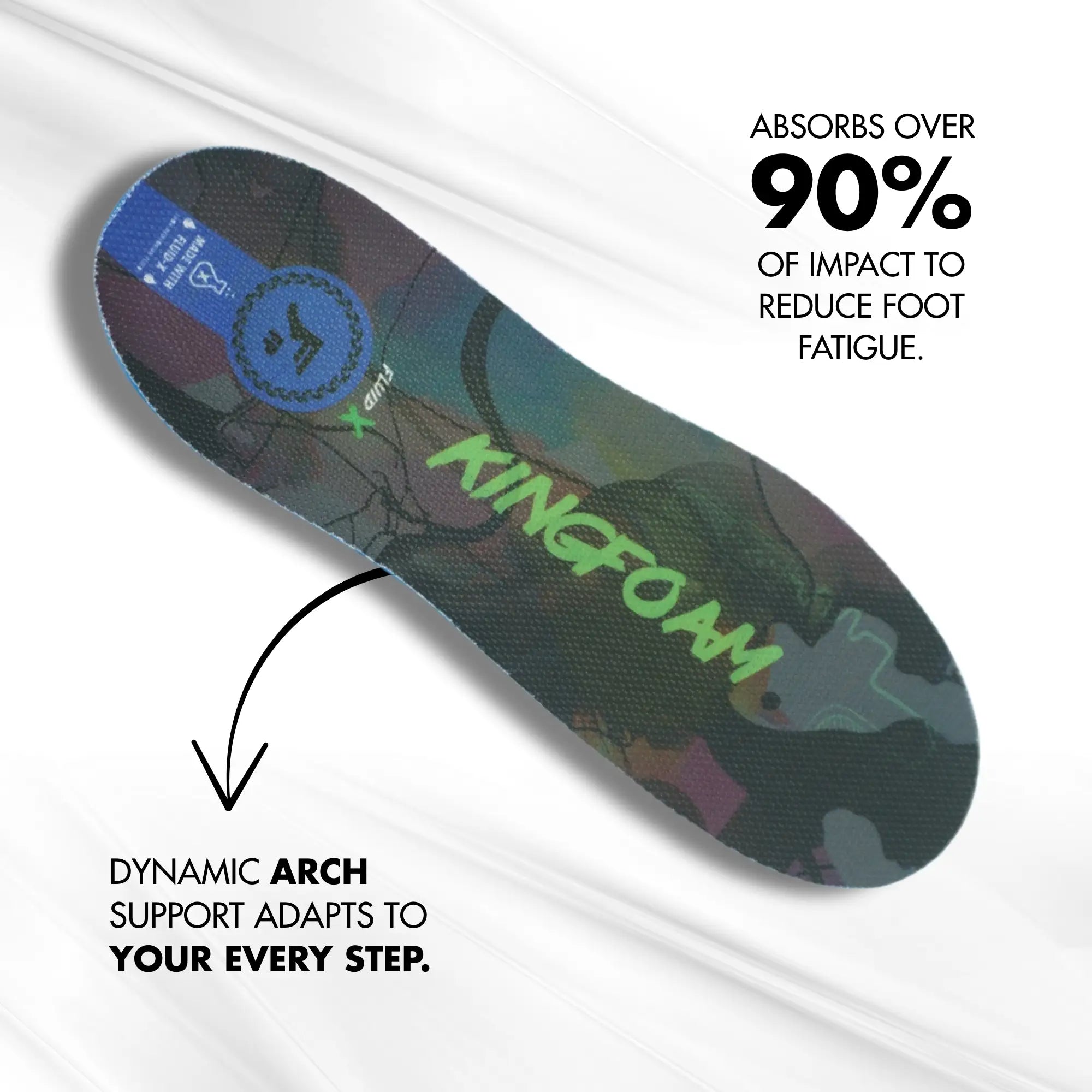 FP INSOLES KINGFOAM ORTHOTICS FLUIDX BLACK/CAMO/GREEN - The Drive Skateboard Shop