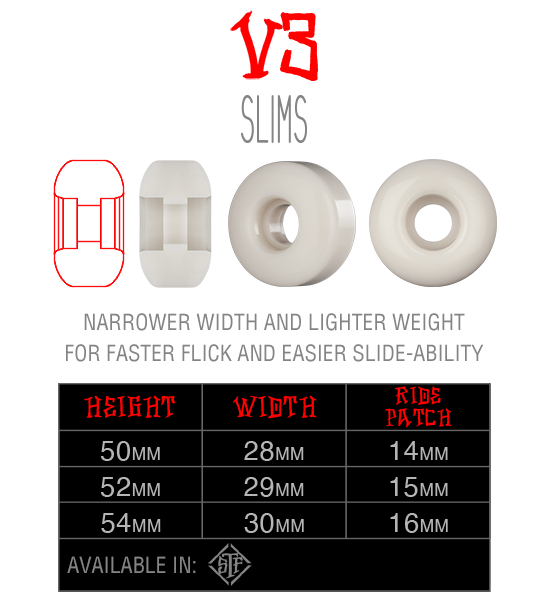 BONES WHEELS STF SLIMS V3 103A (52MM/54MM)
