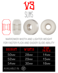 BONES WHEELS STF SLIMS V3 103A (52MM/54MM)