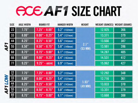 ACE TRUCKS AF-1 RAW POLISHED