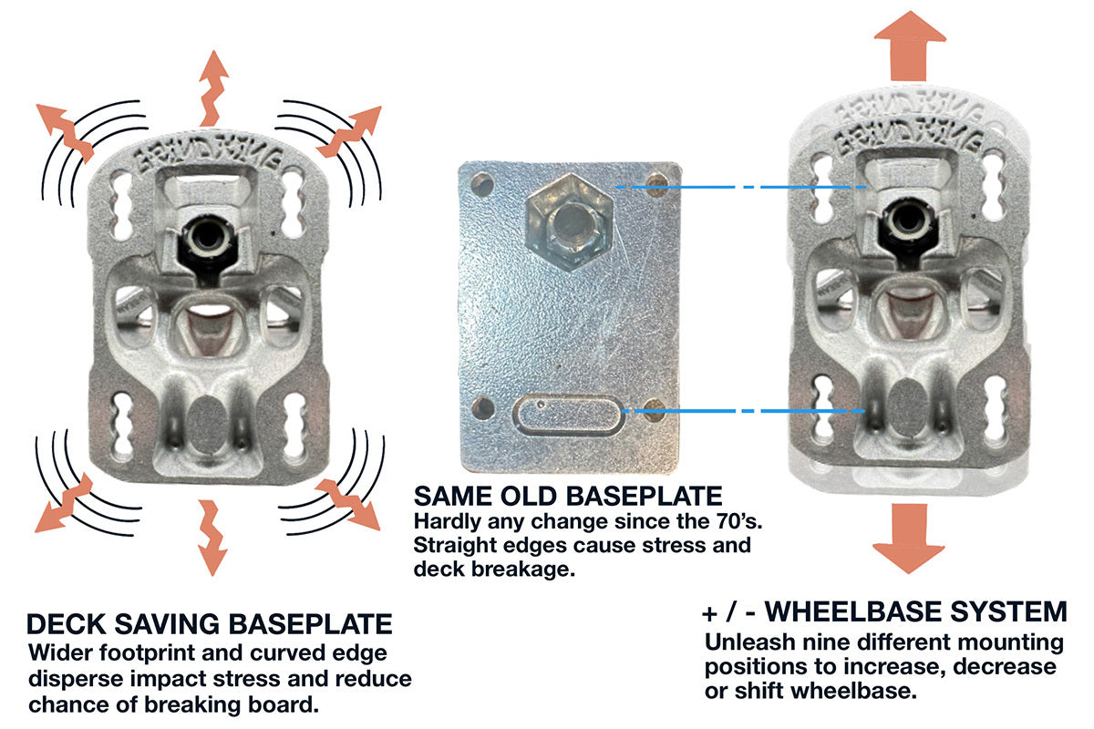 GRIND KING LOCKER TRUCKS SILVER - The Drive Skateboard Shop