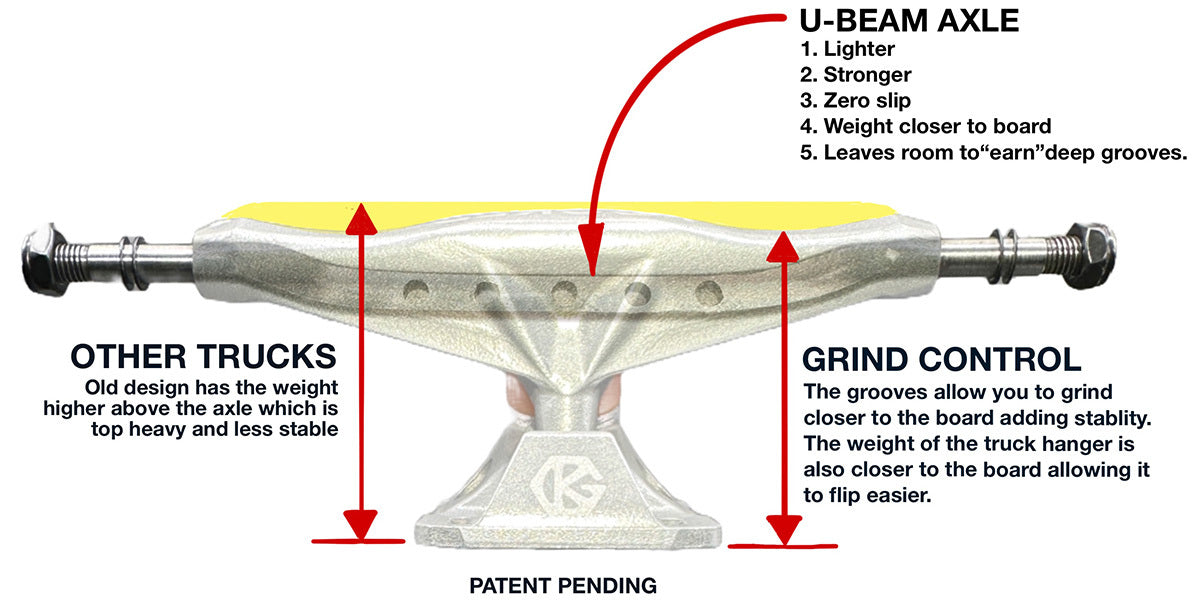 GRIND KING LOCKER TRUCKS SILVER - The Drive Skateboard Shop