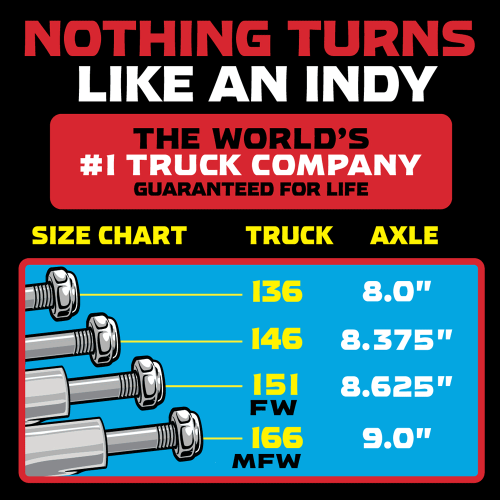 INDEPENDENT STAGE 4 HOLLOW BAR LOGO TRUCKS SILVER/RED ANODIZED