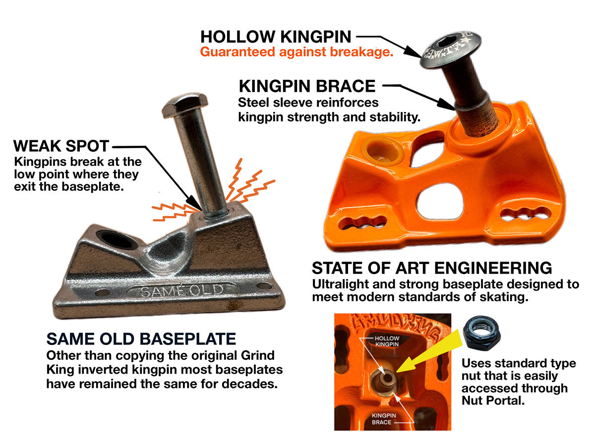 GRIND KING LOCKER TRUCKS SILVER - The Drive Skateboard Shop