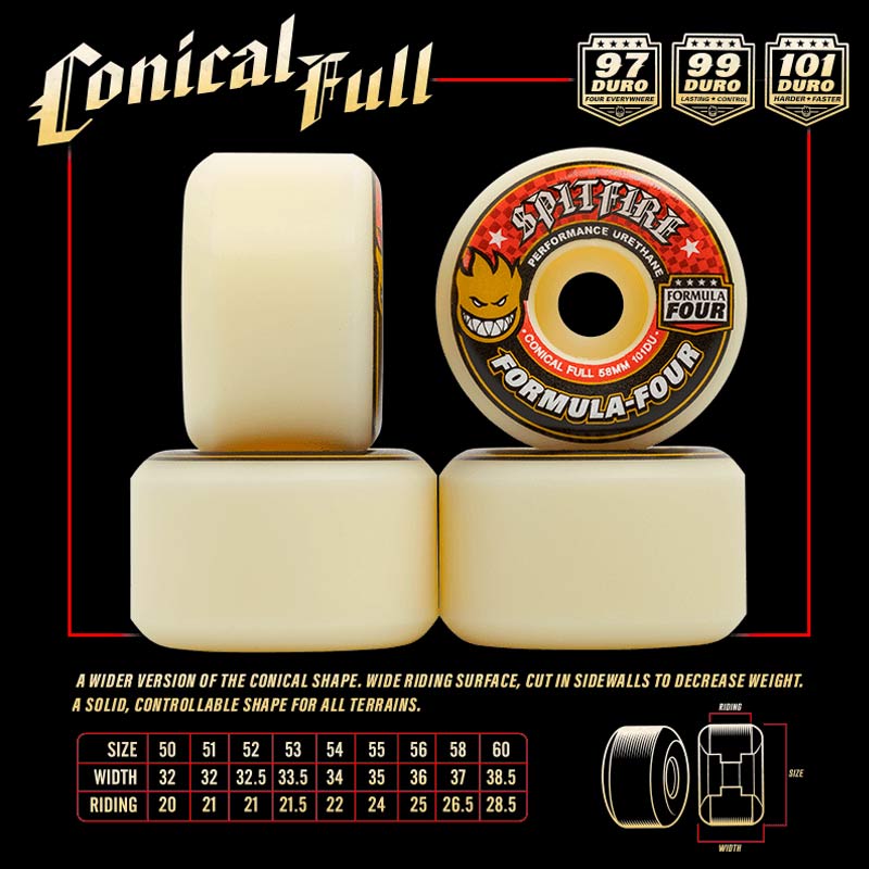 スケートボード Spitfire Formula Four Conical 52mm 101Du Formula Four Conical Full 101a Wheels : Amazon.ca: Sports & Outdoors