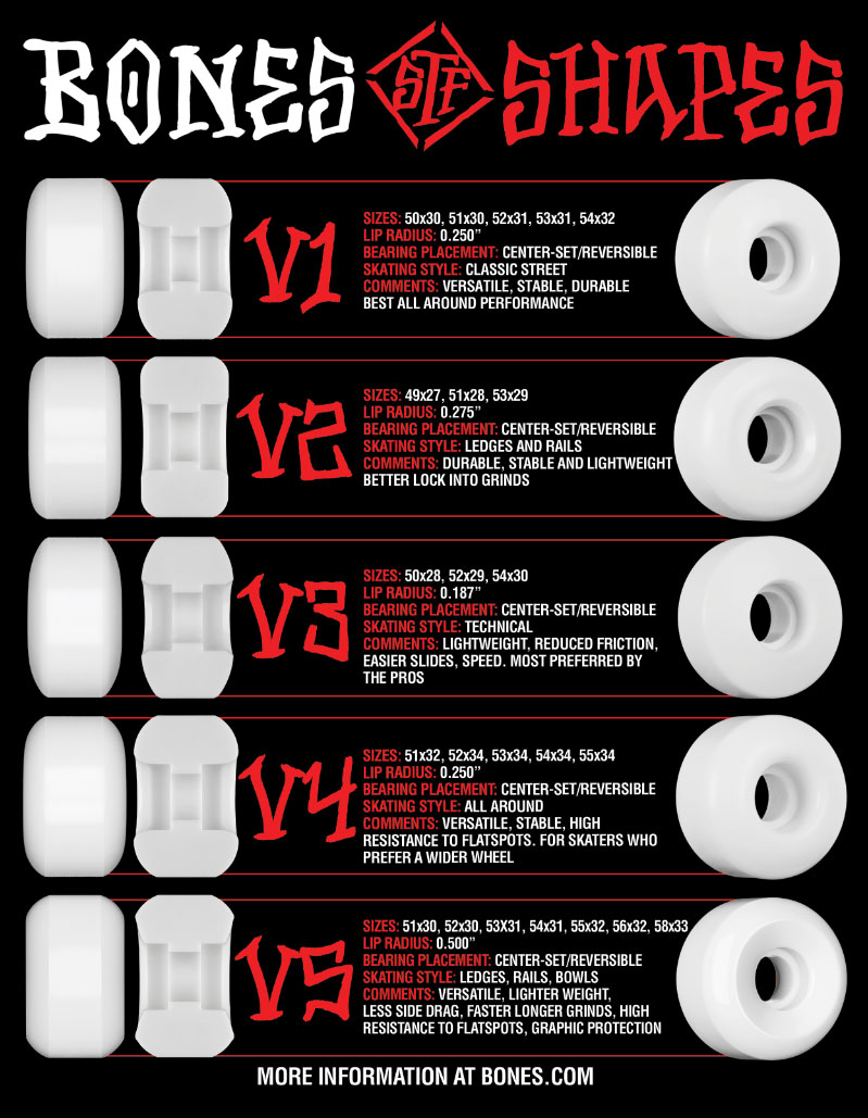 BONES WHEELS STF GRAVETTE SPAWN V2 LOCKS (52MM) - The Drive Skateshop