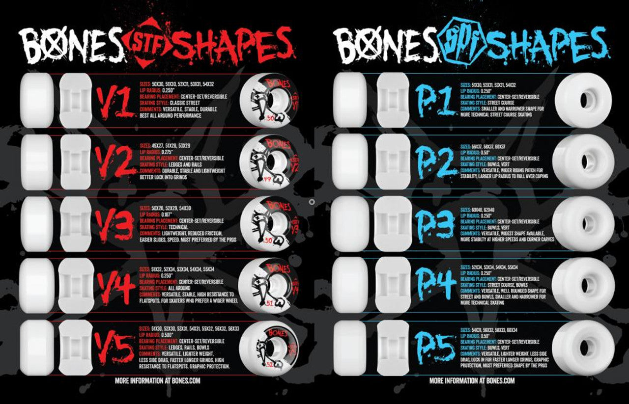 BONES STF WHEELS FYNN LION HEART V1 103A (53MM/54MM) - The Drive Skateshop