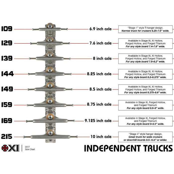 Stage 11 Forged Hollow Transmission Tony Hawk Pro Trucks Sil/Grn (size –  Dogwood Skate Shop
