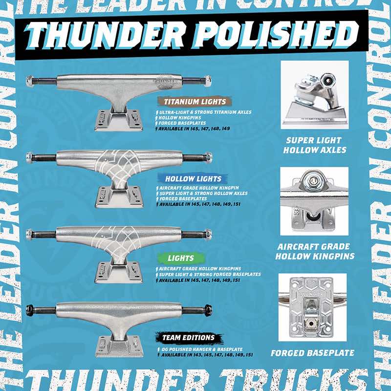 THUNDER NIGHT HOLLOW LIGHTS BLACK - The Drive Skateshop